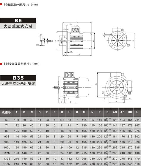 电动机尺寸,小电动机,电动机和发电机的区别(第6页)_大山谷图库
