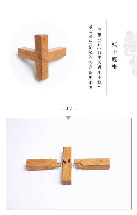 传统家具的36种基本榫卯结构__凤凰网