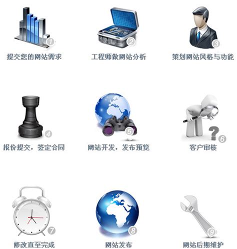 苏州网站建设_苏州网页设计_苏州网络公司-五一点创网络科技