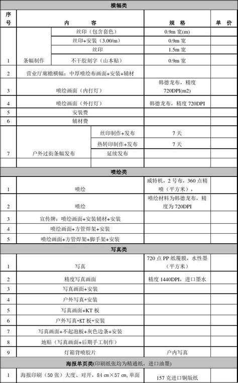 上海崇文印刷厂介绍企业发展分析报告Word模板下载_编号lvgaxorb_熊猫办公