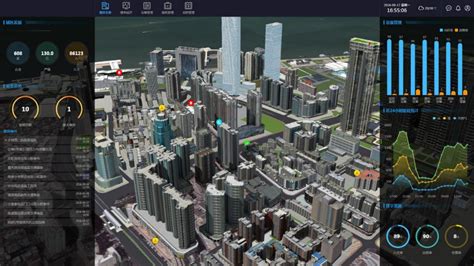 城市信息模型CIM基础平台
