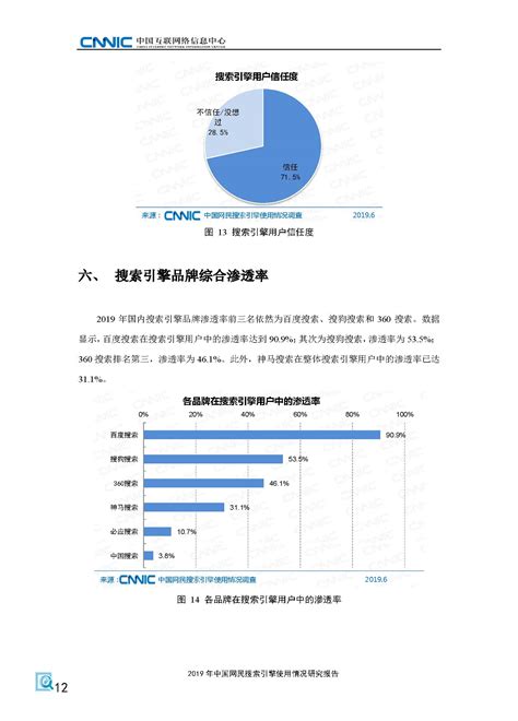 中国主流APP使用时长排名_软件资讯_西部e网