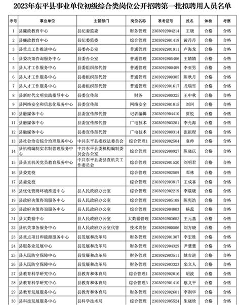 2023年东平县明湖中学招生简章、地址、师资怎么样、公办还是民办|中专网
