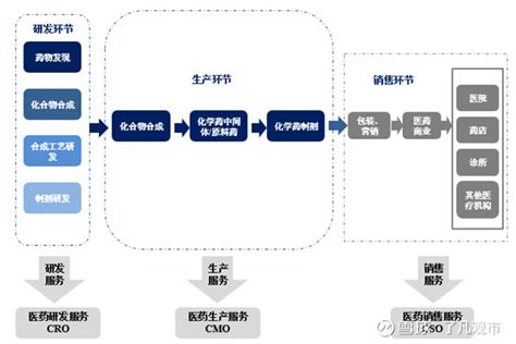 招商代理海报设计图__海报设计_广告设计_设计图库_昵图网nipic.com