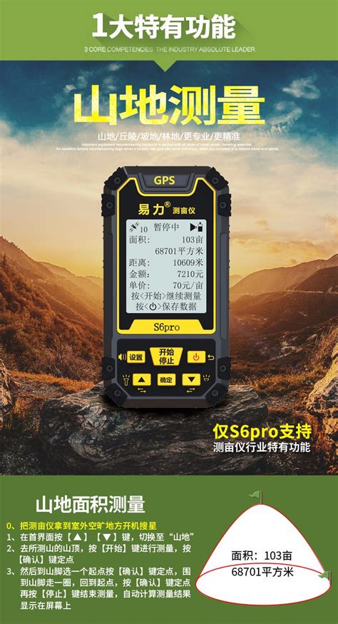 高精度手持GPS土地面积测量仪（1004）-物联芯城-专注物联网领域的供应链服务