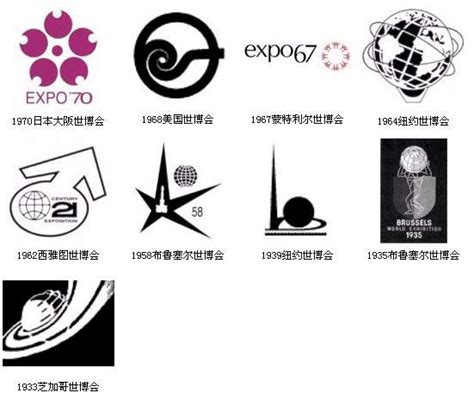 历届世博会标志 - LOGO设计网