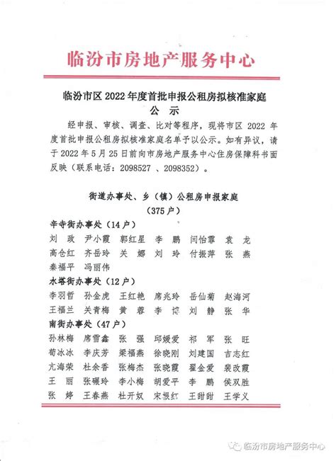 【公示】临汾市区2022年度首批申报公租房拟核准家庭公示_房产资讯_房天下