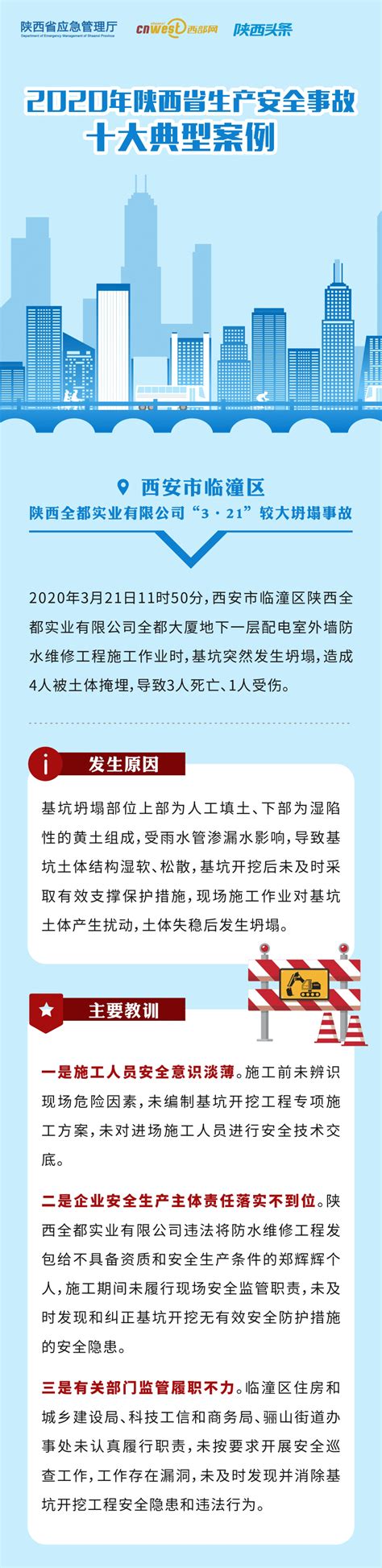 图解丨2020年陕西省生产安全事故十大典型案例-安康市应急管理局