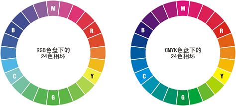 中国传统颜色的名称及对应的色卡RGB值图鉴 - 知乎