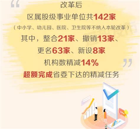 教师事业编制取消已成定局，2022年教师将取消编制吗（教师“铁饭碗”不再铁）_犇涌向乾