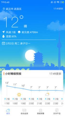 武汉天气天气预报,武汉天气预报,武汉天气预报15天_大山谷图库
