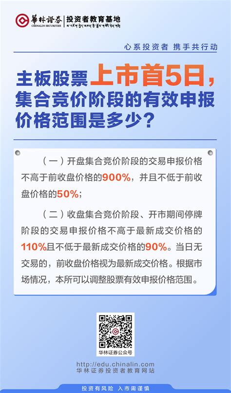 主板股票上市首5日，集合竞价阶段的有效申报价格范围是多少？