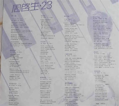 1985年1月周启生粤语专辑《周启生·23》