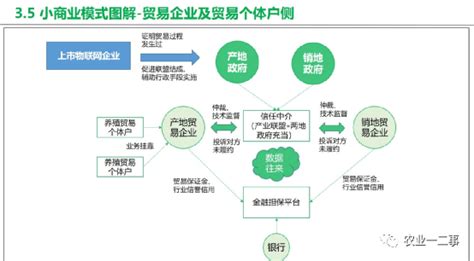 浙江农业商贸职业学院2021年招生章程_聚志愿