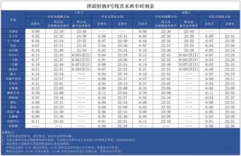 天津地铁9号线最新时间表（附直达快车始发时间+站点）- 天津本地宝