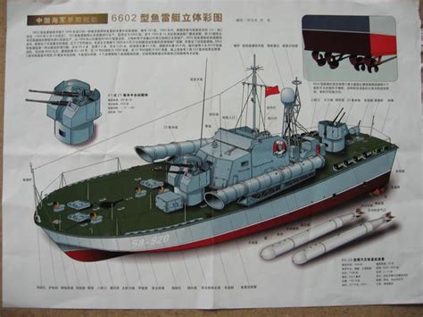 我国的新型鱼雷进行服役，在未来我国还将发展反鱼雷导弹_腾讯视频