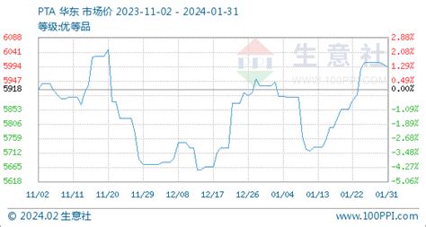 月相变化图-月相变化图,月相,变化,图 - 早旭阅读