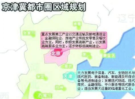 京津冀城市用地形态的双分形特征及其演化
