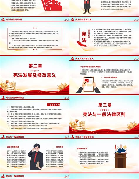 谱写新时代中国宪法实践新篇章PPT红色大气学习解读《中华人民共和国宪法》课件模板-红色PPT网