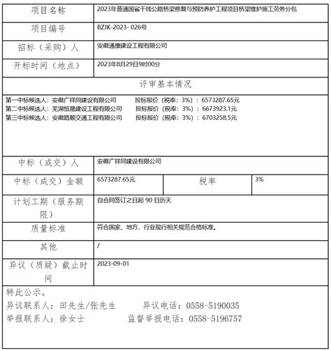 2023年普通国省干线公路桥梁修复与预防养护工程项目桥梁维护施工劳务分包项目结果公示_成交结果_招标信息_亳州交通投资控股集团有限公司