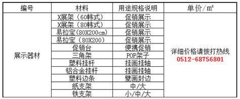 苏州展示产品喷绘制作材料价格汇总表-行业资讯-三牛文化传媒