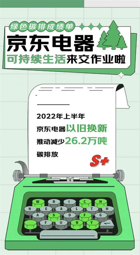 2022年上半年京东电器以旧换新推动减排26.2万吨实现低碳高质发展_中国环保新闻网|环保网