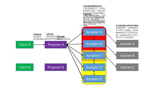 北京16年自考汉语言