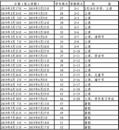 2018中学出国留学