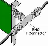 Image result for Ethernet card bnc cable