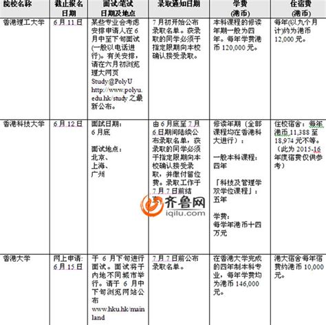 香港公开大学本科招生网