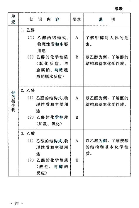 成人高考考试的目的