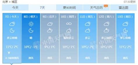 五家渠天气预报今天,明天,后天,7天,15天