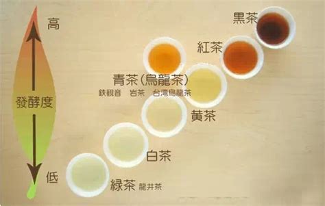 云南砖茶怎么喝,砖茶又称蒸压茶