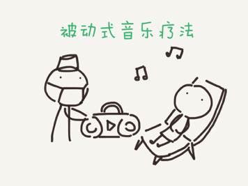 哈耶克为什么在中国这么红,音乐为什么能治病阅读答案