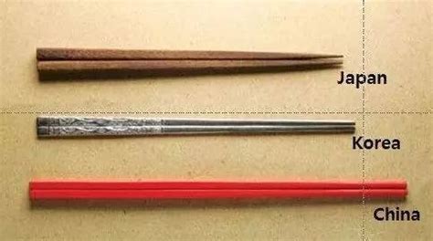 筷子是哪个国家发明的,最早起源于哪个国家