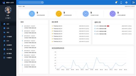 国内做OA软件公司那些比较有名气?想找一个比较有名气的OA软件公司帮我们公司做OA。