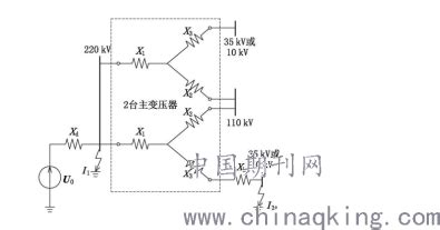 變壓器并列運行條件
