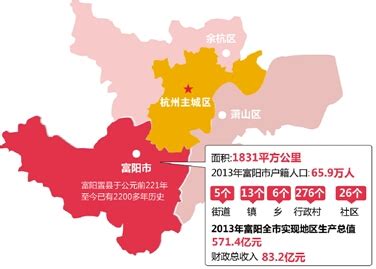 杭州上城是在哪个城市,上城区地理位置