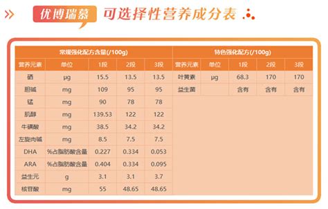 优博瑞慕跟优博哪个好