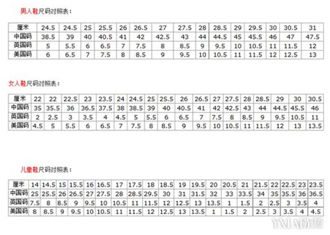 欧版尺码和国内对照表