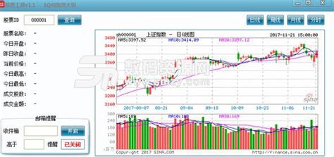 付费炒股软件
