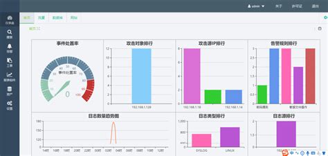 审计作业软件应该有哪些基本功能