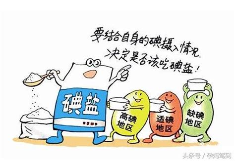 碘是改善孕期浮肿不可缺少的元素