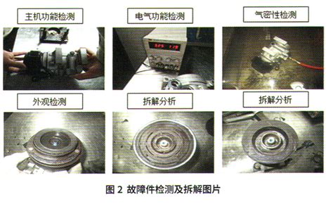 空壓機變頻機故障是怎么回事?
