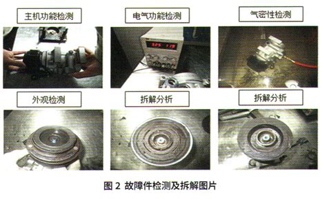 空压机变频机故障是怎么回事?