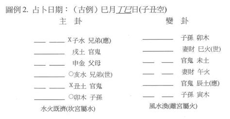 SMF1格式是什么文件?