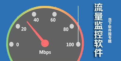 流量监控有什么好软件?