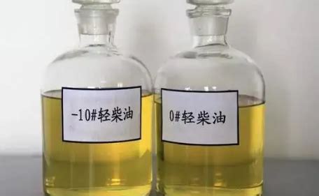 生物柴油是危险品吗,路政查吗