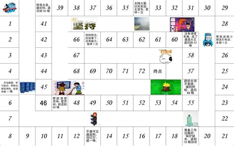 請(qǐng)問(wèn)飛行棋怎么玩??？