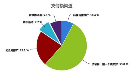 员工归属感文案